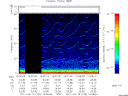 T2011109_16_75KHZ_WBB thumbnail Spectrogram