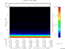 T2011117_11_75KHZ_WBB thumbnail Spectrogram