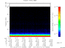 T2011117_12_75KHZ_WBB thumbnail Spectrogram