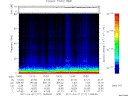 T2011117_13_75KHZ_WBB thumbnail Spectrogram
