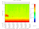 T2011118_10_10KHZ_WBB thumbnail Spectrogram