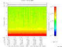 T2011118_11_10KHZ_WBB thumbnail Spectrogram