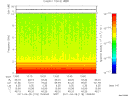 T2011118_13_10KHZ_WBB thumbnail Spectrogram
