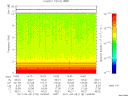 T2011118_14_10KHZ_WBB thumbnail Spectrogram