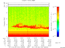 T2011118_16_10KHZ_WBB thumbnail Spectrogram