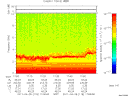 T2011118_17_10KHZ_WBB thumbnail Spectrogram