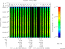 T2011120_02_10025KHZ_WBB thumbnail Spectrogram