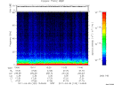 T2011120_13_75KHZ_WBB thumbnail Spectrogram