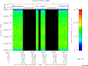T2011122_02_10025KHZ_WBB thumbnail Spectrogram