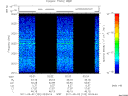 T2011122_02_2025KHZ_WBB thumbnail Spectrogram