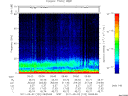 T2011122_09_75KHZ_WBB thumbnail Spectrogram