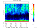 T2011122_11_75KHZ_WBB thumbnail Spectrogram