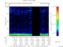 T2011126_07_75KHZ_WBB thumbnail Spectrogram
