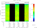 T2011126_18_10025KHZ_WBB thumbnail Spectrogram