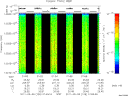 T2011128_01_10025KHZ_WBB thumbnail Spectrogram