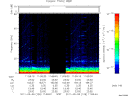 T2011128_11_75KHZ_WBB thumbnail Spectrogram