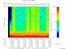 T2011128_20_10KHZ_WBB thumbnail Spectrogram