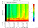 T2011128_23_10KHZ_WBB thumbnail Spectrogram