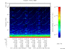 T2011129_02_75KHZ_WBB thumbnail Spectrogram