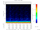 T2011129_07_75KHZ_WBB thumbnail Spectrogram