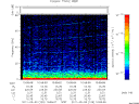 T2011129_10_75KHZ_WBB thumbnail Spectrogram