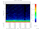 T2011129_11_75KHZ_WBB thumbnail Spectrogram