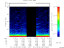 T2011129_16_75KHZ_WBB thumbnail Spectrogram