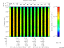 T2011130_01_2025KHZ_WBB thumbnail Spectrogram