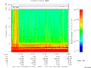 T2011130_11_10KHZ_WBB thumbnail Spectrogram