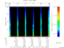 T2011130_14_75KHZ_WBB thumbnail Spectrogram