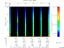 T2011130_15_75KHZ_WBB thumbnail Spectrogram