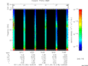 T2011130_16_75KHZ_WBB thumbnail Spectrogram