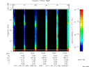 T2011130_19_75KHZ_WBB thumbnail Spectrogram