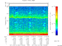 T2011130_21_75KHZ_WBB thumbnail Spectrogram