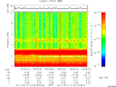 T2011131_00_10KHZ_WBB thumbnail Spectrogram