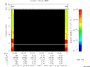 T2011131_01_10KHZ_WBB thumbnail Spectrogram