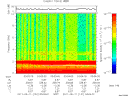 T2011131_03_10KHZ_WBB thumbnail Spectrogram