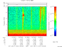 T2011131_19_10KHZ_WBB thumbnail Spectrogram