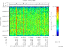 T2011133_01_10025KHZ_WBB thumbnail Spectrogram