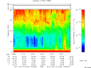 T2011133_13_75KHZ_WBB thumbnail Spectrogram