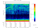 T2011133_15_75KHZ_WBB thumbnail Spectrogram