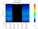 T2011134_08_2025KHZ_WBB thumbnail Spectrogram