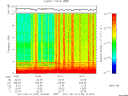 T2011134_15_10KHZ_WBB thumbnail Spectrogram