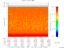 T2011134_17_10KHZ_WBB thumbnail Spectrogram