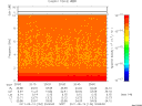 T2011134_20_10KHZ_WBB thumbnail Spectrogram