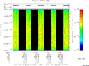 T2011138_07_10025KHZ_WBB thumbnail Spectrogram