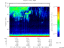 T2011138_14_75KHZ_WBB thumbnail Spectrogram