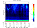 T2011138_15_75KHZ_WBB thumbnail Spectrogram