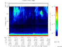 T2011138_16_75KHZ_WBB thumbnail Spectrogram