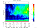 T2011138_17_75KHZ_WBB thumbnail Spectrogram